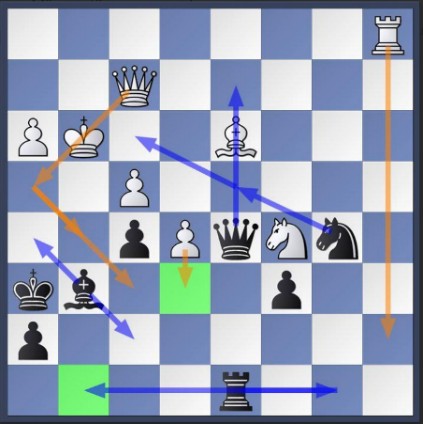 H4 verliest met 2.5-5.5 tegen Wassenaar 1 (en wordt 5e in HSB 2A)