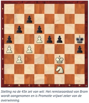 Promotie K1 wint van Rokado